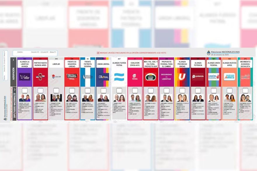 OTRA VEZ DURO REVES PARA LA LIVERTAD AVANZA