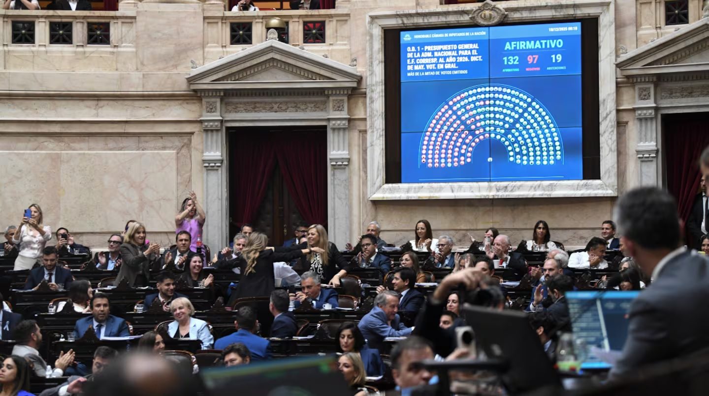 El Senado acelera el tratamiento del Presupuesto 2026 en medio de tensiones por el equilibrio fiscal